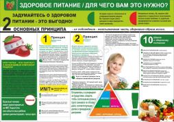 Здоровое питание/ для чего вам это нужно?